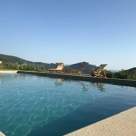 Vakantieboerderij Podere La Fausta